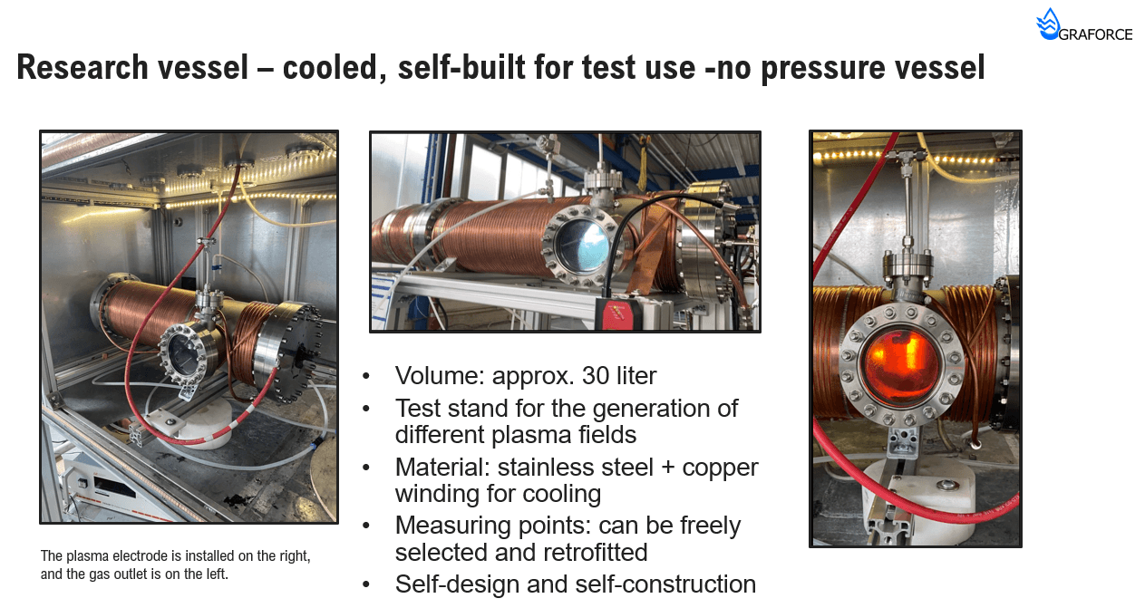 Plasma Reactor