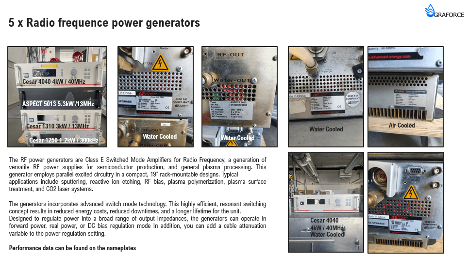 RF Generator