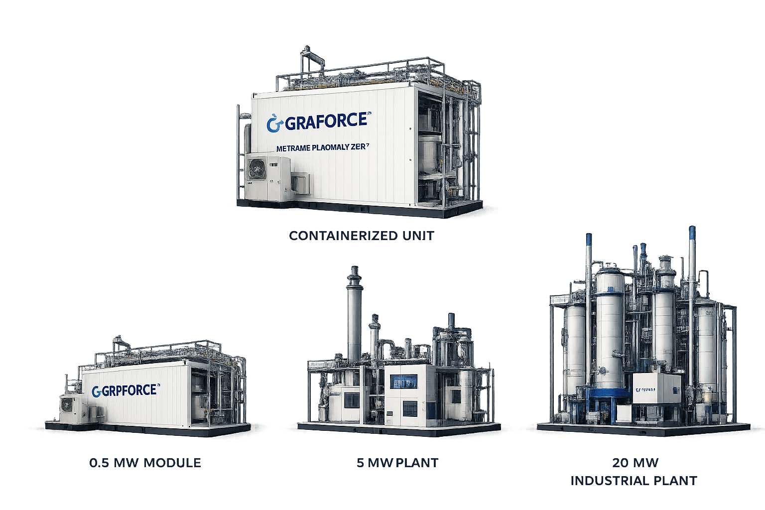 Containerized unit, 0.5 MW module, 5 MW plant and 20 MW industrial plant